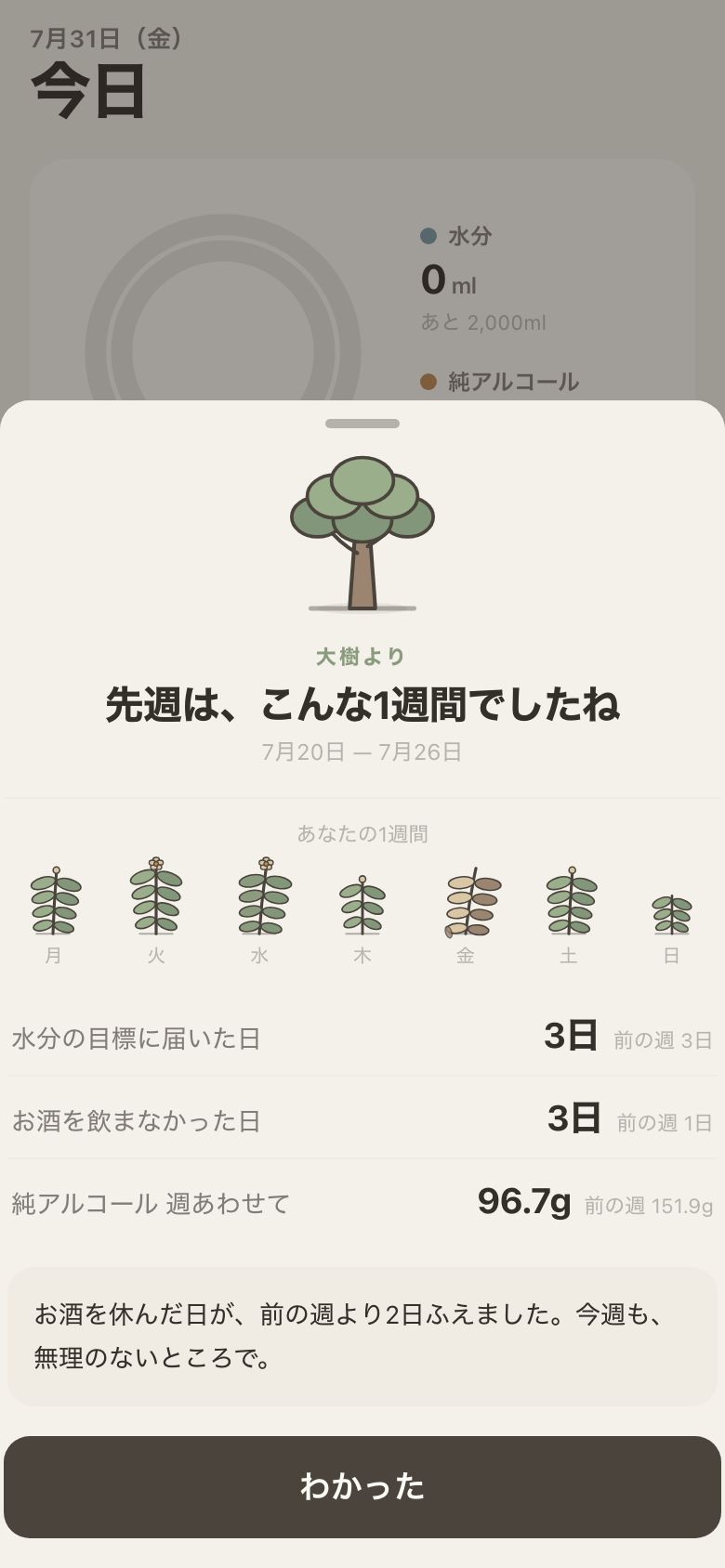 週次の手紙。大樹の絵の下に7日ぶんの苗木が並び、3つの数字と前の週が添えられている